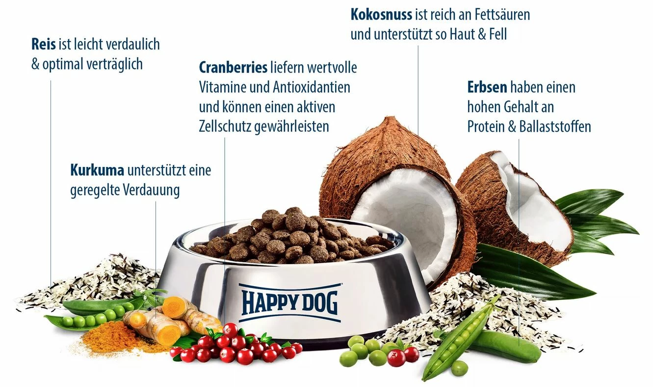 HAPPY DOG Sensible India 300g 5 HAPPY DOG Sensible India 300g – Bild 3