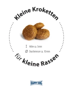 HAPPY DOG Sensible Mini France 800g -Haustierzubehör Verkäufe 2024 happydogminifrance2