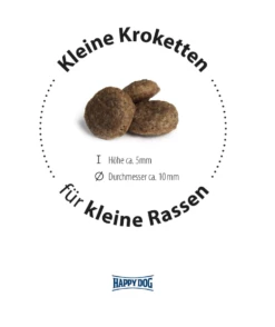 HAPPY DOG Sensible Mini Ireland 300g 7 HAPPY DOG Sensible Mini Ireland 300g -Haustierzubehör Verkäufe 2024 happydogminiireland22