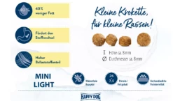 HAPPY DOG Mini Light Fit & Vital 300g 7 HAPPY DOG Mini Light Fit & Vital 300g -Haustierzubehör Verkäufe 2024 hdlight3