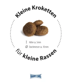 HAPPY DOG Sensible Mini Canada 800g -Haustierzubehör Verkäufe 2024 hdminicanada3