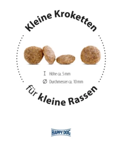 HAPPY DOG Sensible Mini India 800g -Haustierzubehör Verkäufe 2024 hdminiindia3