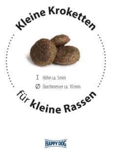 HAPPY DOG Sensible Mini Neuseeland 4kg -Haustierzubehör Verkäufe 2024 hdnsl33