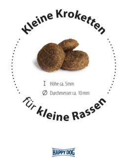HAPPY DOG Sensible Mini Canada 4kg -Haustierzubehör Verkäufe 2024 sensibleminicanada3